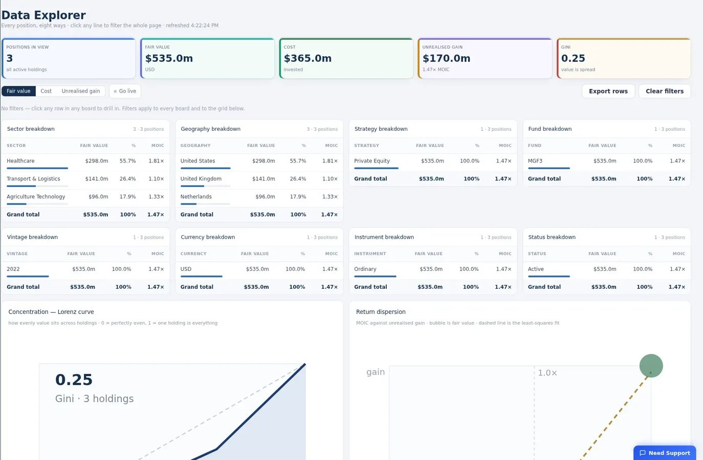 Data explorer screen