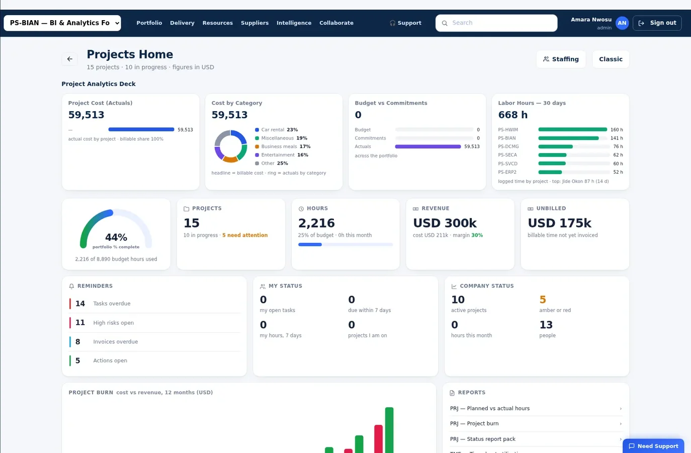 Nexus Projects, Home